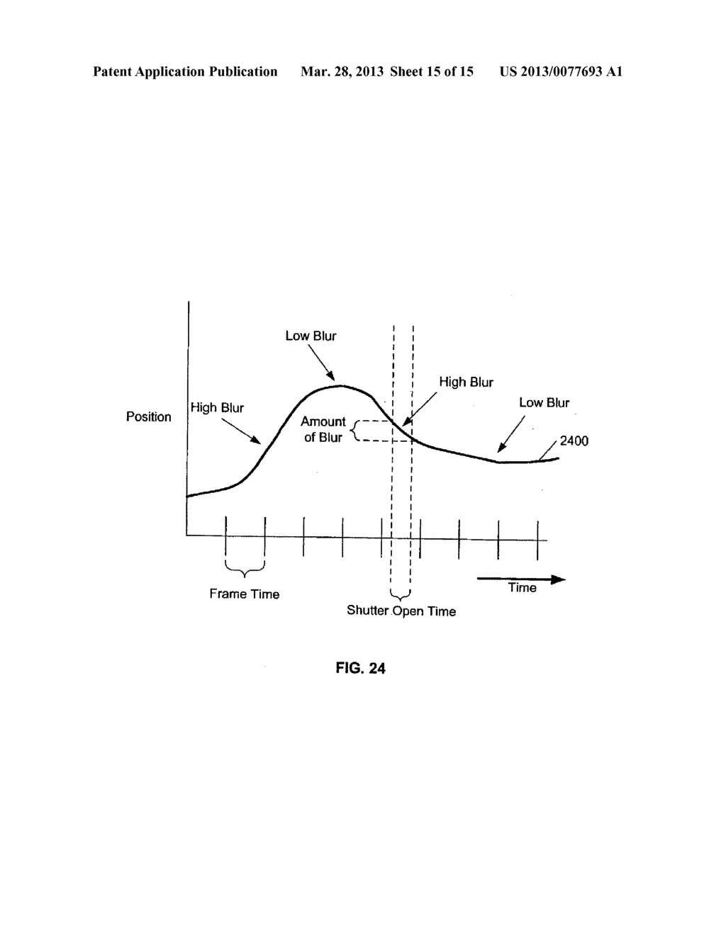 INTERPOLATION OF VIDEO COMPRESSION FRAMES - diagram, schematic, and image 16