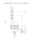 IMAGE CODING METHOD, IMAGE DECODING METHOD, IMAGE CODING APPARATUS, IMAGE     DECODING APPARATUS, AND IMAGE CODING AND DECODING APPARATUS diagram and image