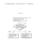 IMAGE CODING METHOD, IMAGE DECODING METHOD, IMAGE CODING APPARATUS, IMAGE     DECODING APPARATUS, AND IMAGE CODING AND DECODING APPARATUS diagram and image