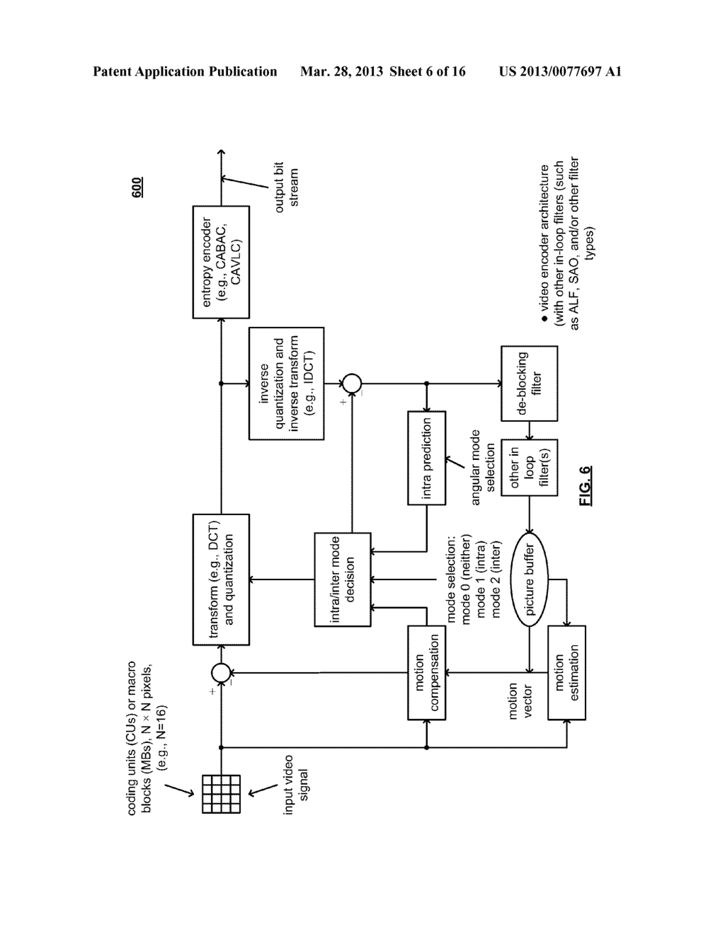 Adaptive loop filtering in accordance with video coding - diagram, schematic, and image 07
