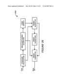 SOFT REPETITION CODE COMBINER USING CHANNEL STATE INFORMATION diagram and image