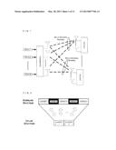 JOINT CODING METHOD BASED ON BINARY TREE AND CODER diagram and image