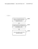 JOINT CODING METHOD BASED ON BINARY TREE AND CODER diagram and image