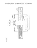 JOINT CODING METHOD BASED ON BINARY TREE AND CODER diagram and image