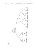 JOINT CODING METHOD BASED ON BINARY TREE AND CODER diagram and image