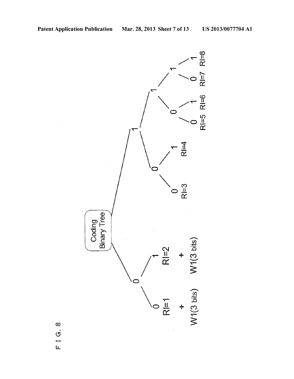 JOINT CODING METHOD BASED ON BINARY TREE AND CODER - diagram, schematic, and image 08