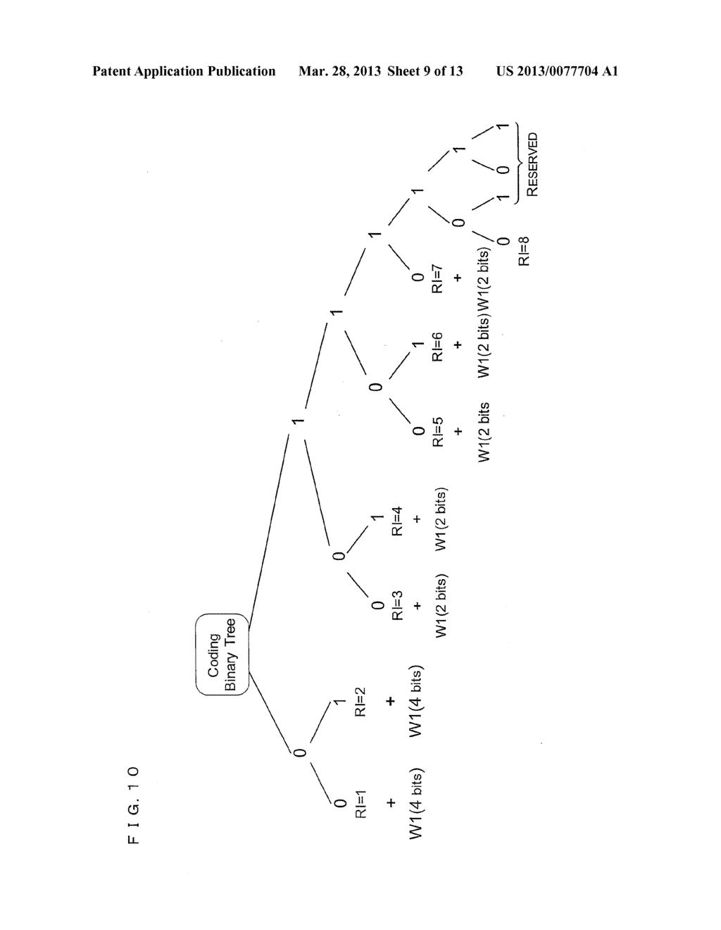 JOINT CODING METHOD BASED ON BINARY TREE AND CODER - diagram, schematic, and image 10