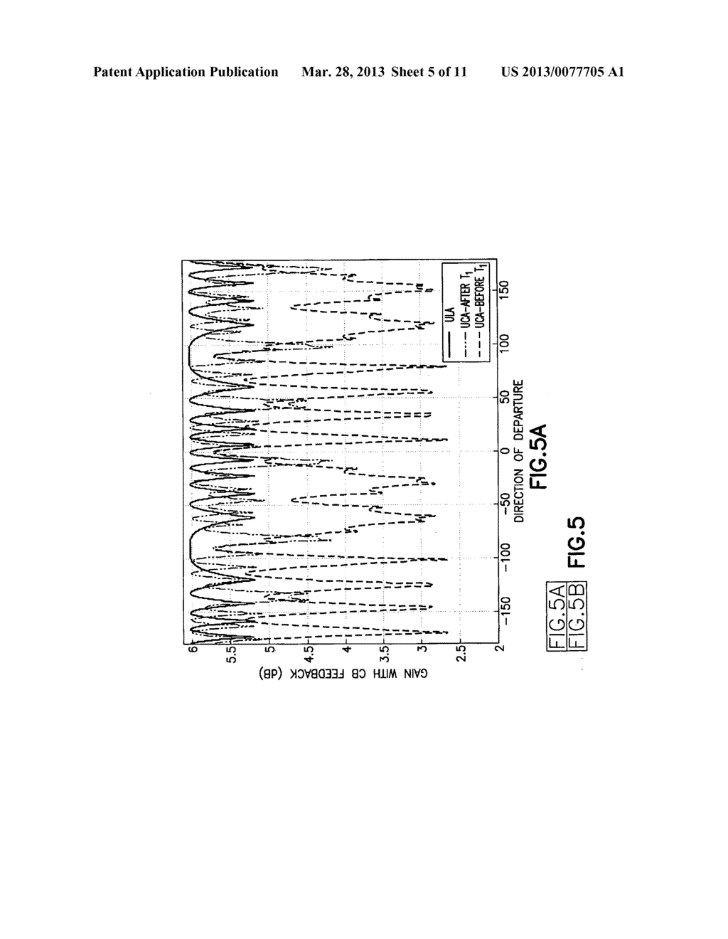 Codebook Performance For Non-Linear Arrays - diagram, schematic, and image 06