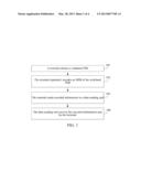 Method and Device of Sending and Receiving Precoding Information diagram and image