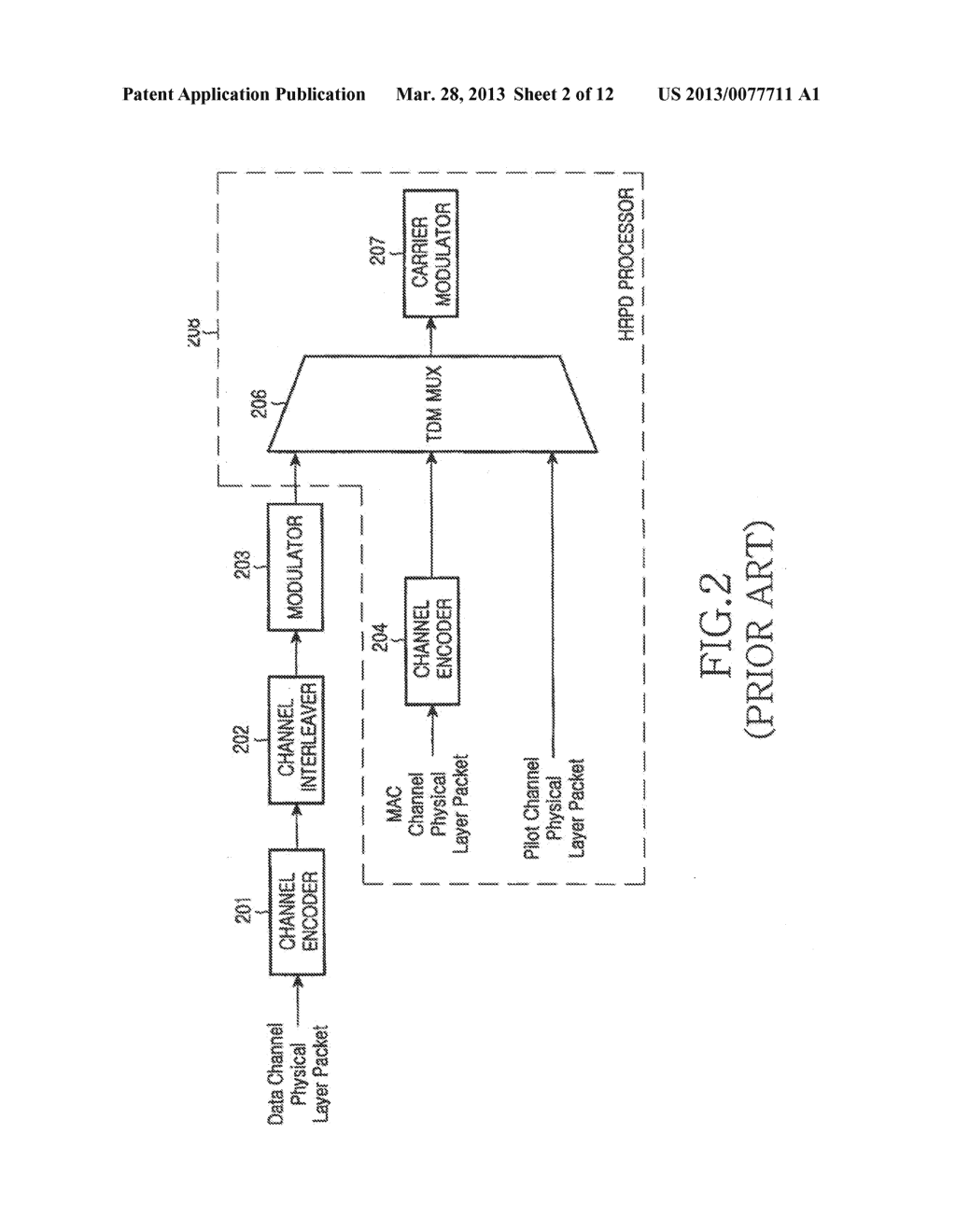 TRANSMISSION/RECEPTION APPARATUS AND METHOD FOR SUPPORTING MIMO TECHNOLOGY     IN A FORWARD LINK OF A HIGH RATE PACKET DATA SYSTEM - diagram, schematic, and image 03