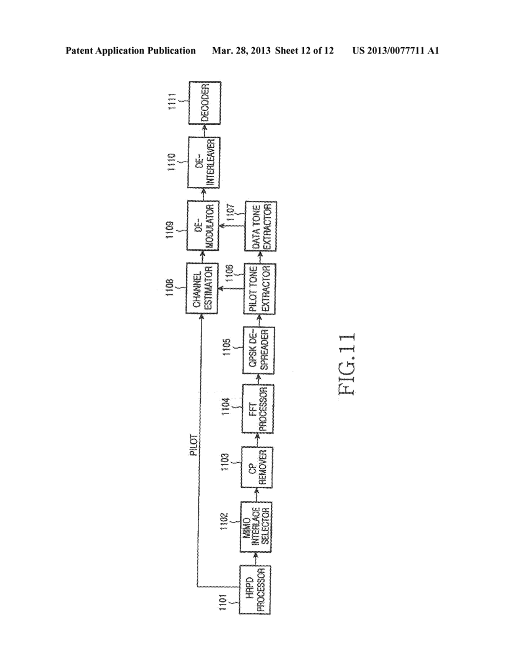 TRANSMISSION/RECEPTION APPARATUS AND METHOD FOR SUPPORTING MIMO TECHNOLOGY     IN A FORWARD LINK OF A HIGH RATE PACKET DATA SYSTEM - diagram, schematic, and image 13