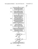 METHODS AND APPARATUS FOR MIMO DETECTION diagram and image