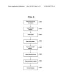 IRRADIATION TARGET ENCAPSULATION ASSEMBLY AND METHOD OF ASSEMBLY diagram and image