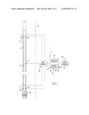 ROD POSITION DETECTION APPARATUS AND METHOD diagram and image