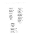 ROD POSITION DETECTION APPARATUS AND METHOD diagram and image