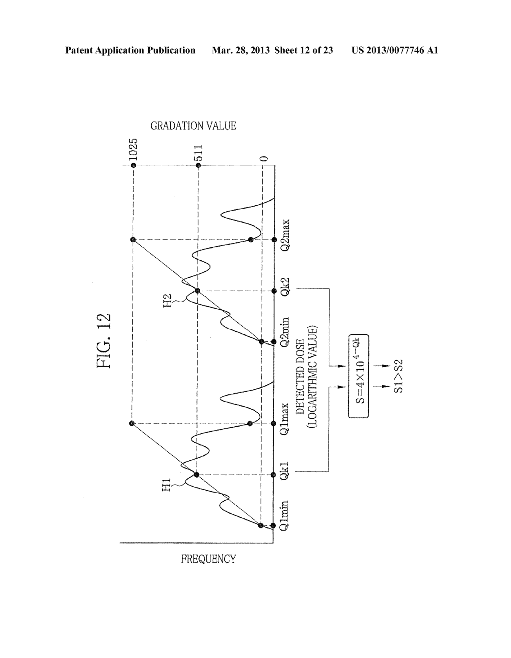DEVICE AND METHOD FOR ASSISTING IN INITIAL SETTING OF IMAGING CONDITION,     AND RADIATION IMAGING APPARATUS - diagram, schematic, and image 13