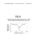 METHOD FOR SPATIALLY MODULATING X-RAY PULSES USING MEMS-BASED X-RAY OPTICS diagram and image