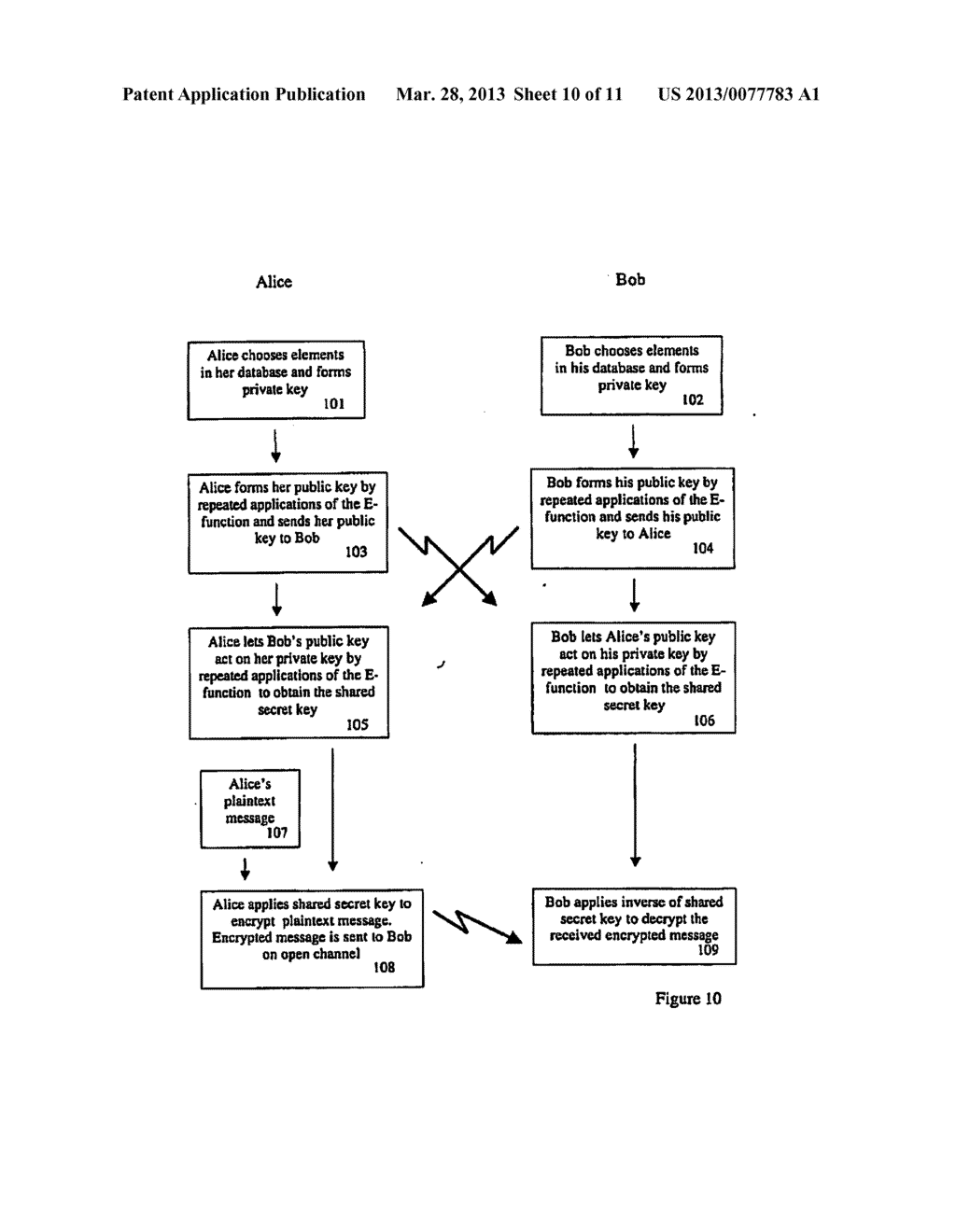 METHOD AND APPARATUS FOR ESTABLISHING A KEY AGREEMENT PROTOCOL - diagram, schematic, and image 11