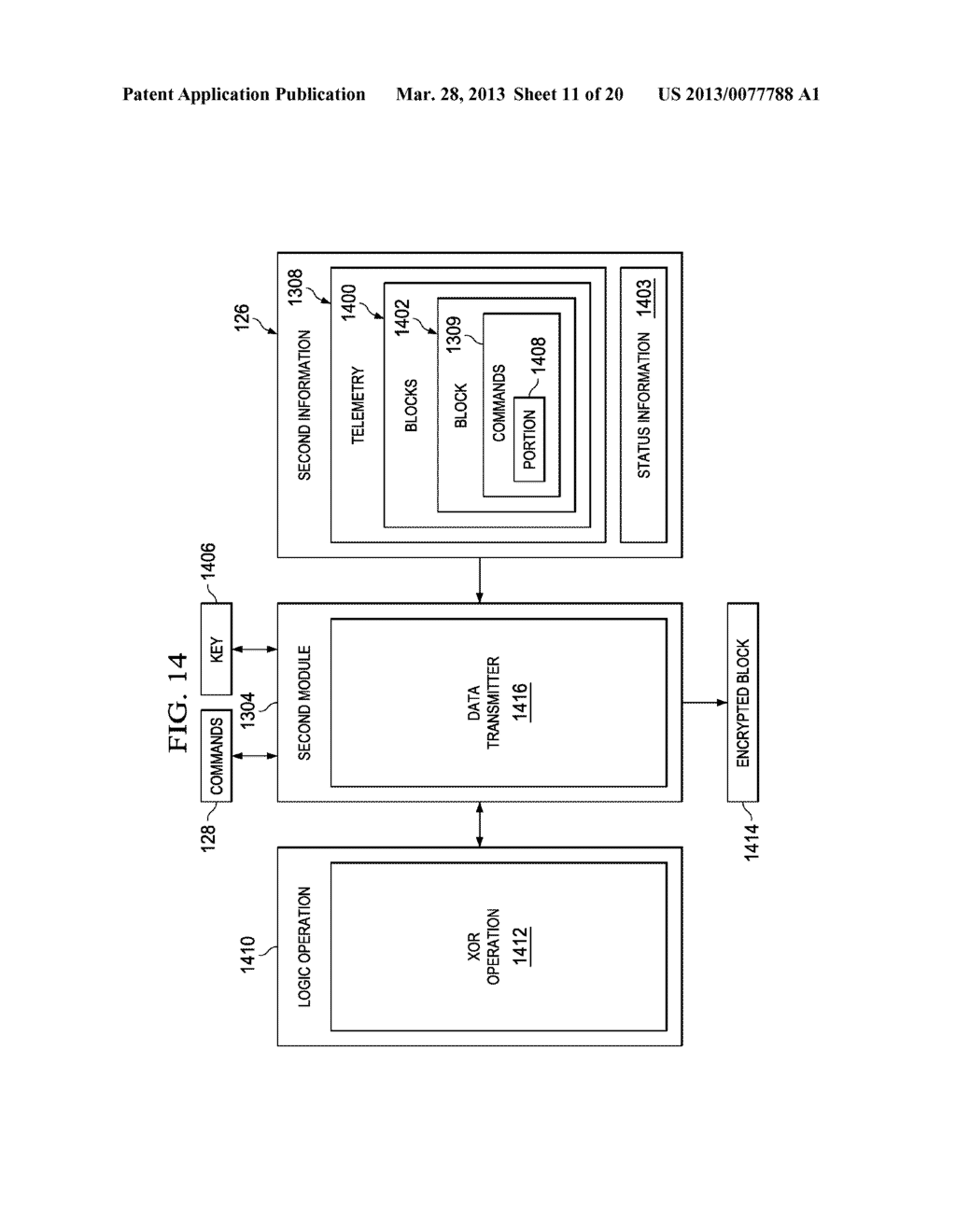 Selective Downlink Data Encryption System for Satellites - diagram, schematic, and image 12