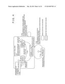 MOTION RECOGNITION APPARATUS, MOTION RECOGNITION METHOD, OPERATION     APPARATUS, ELECTRONIC APPARATUS, AND PROGRAM diagram and image