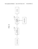 IMAGE PROCESSING APPARATUS, IMAGE PROCESSING METHOD AND PROGRAM diagram and image