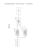 IMAGE PROCESSING APPARATUS, IMAGE PROCESSING METHOD AND PROGRAM diagram and image