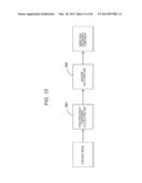 IMAGE PROCESSING APPARATUS, IMAGE PROCESSING METHOD AND PROGRAM diagram and image