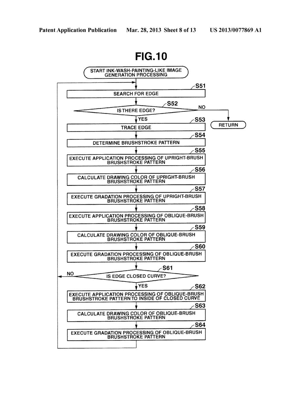 IMAGE PROCESSING APPARATUS FOR CONVERTING IMAGE IN CHARACTERISTIC REGION     OF ORIGINAL IMAGE INTO IMAGE OF BRUSHSTROKE PATTERNS - diagram, schematic, and image 09