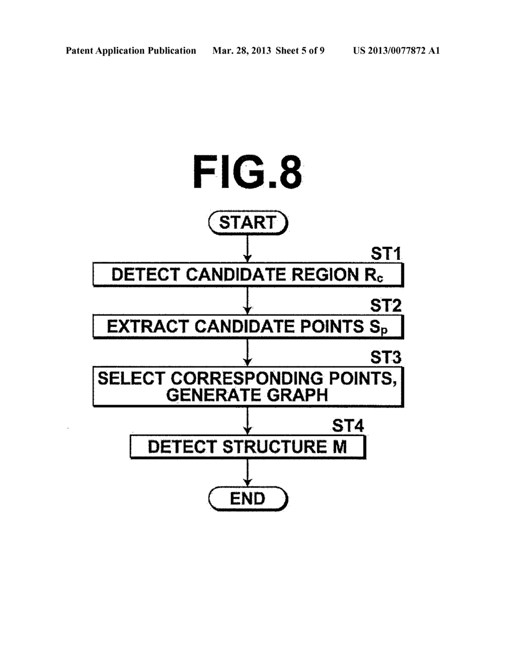 IMAGE PROCESSING DEVICE, METHOD AND PROGRAM - diagram, schematic, and image 06