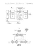 PROGRAMMABLE WAVELET TREE diagram and image