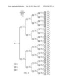 PROGRAMMABLE WAVELET TREE diagram and image