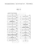 IMAGE PROCESSING APPARATUS AND METHOD diagram and image