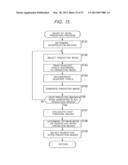 IMAGE PROCESSING APPARATUS AND METHOD diagram and image