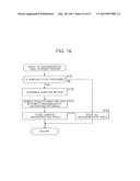 IMAGE PROCESSING APPARATUS AND METHOD diagram and image