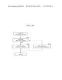 IMAGE PROCESSING APPARATUS AND METHOD diagram and image