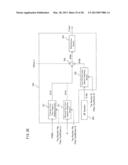 FILTER DEVICE, IMAGE DECODING DEVICE, IMAGE ENCODING DEVICE, AND FILTER     PARAMETER DATA STRUCTURE diagram and image