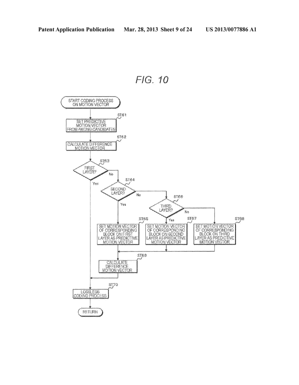 IMAGE DECODING APPARATUS, IMAGE CODING APPARATUS, IMAGE DECODING METHOD,     IMAGE CODING METHOD, AND PROGRAM - diagram, schematic, and image 10