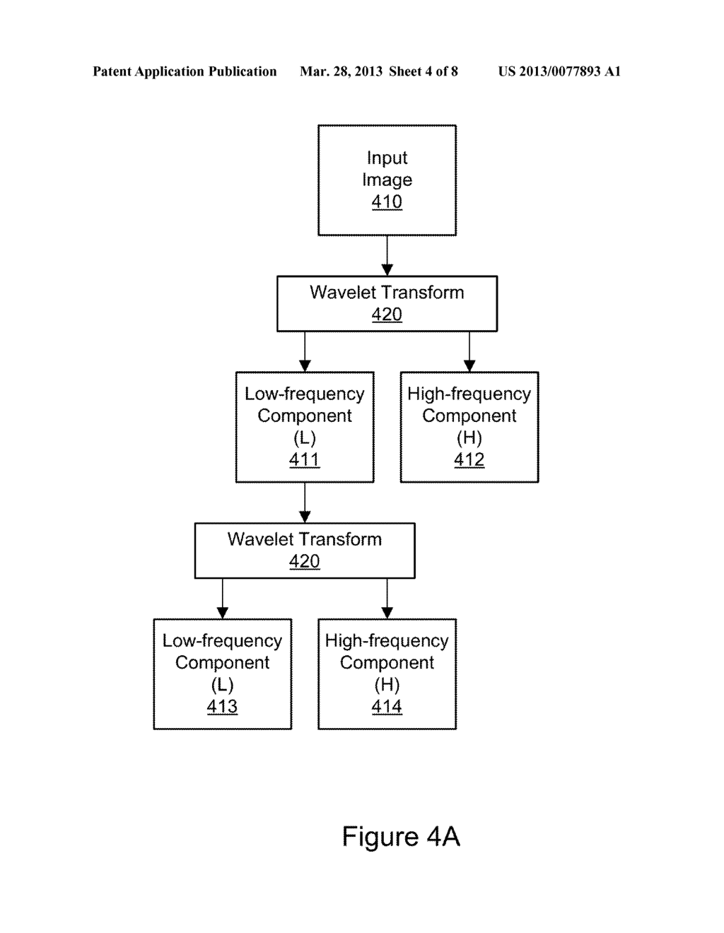 Adaptive Sampling Guided by Multilateral Filtering - diagram, schematic, and image 05