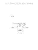 OPTICAL FIBER diagram and image