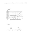 OPTICAL FIBER diagram and image