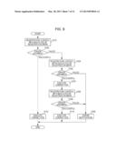 IMAGE FORMING APPARATUS diagram and image