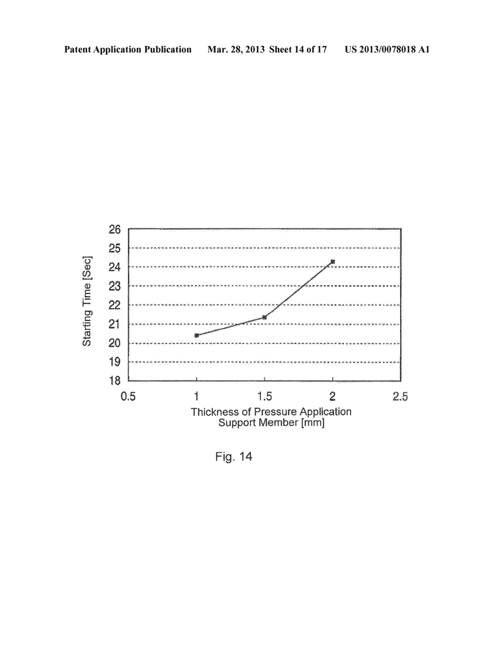 FIXING DEVICE, IMAGE FORMING APPARATUS AND FIXING DEVICE HEATING UNIT - diagram, schematic, and image 15