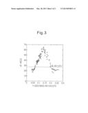 ULTRAHIGH-STRENGTH WELDED JOINT AND PRODUCTION METHOD THEREOF diagram and image