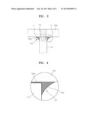 JOINING STRUCTURE OF ROTATION PART OF ROTARY MACHINE AND METHOD OF JOINING     ROTATION PART OF ROTARY MACHINE diagram and image