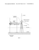 OFFSHORE WIND TURBINE STRUCTURES AND METHODS THEREFOR diagram and image