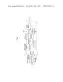 CONTROL APPARATUS FOR ELECTRIC OIL PUMP diagram and image