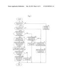 CONTROL APPARATUS FOR ELECTRIC OIL PUMP diagram and image