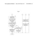 CONTROL APPARATUS FOR ELECTRIC OIL PUMP diagram and image