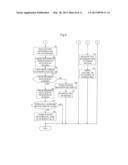 CONTROL APPARATUS FOR ELECTRIC OIL PUMP diagram and image