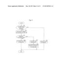 CONTROL APPARATUS FOR ELECTRIC OIL PUMP diagram and image